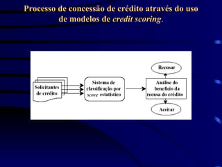 Processo de concessão de crédito através do uso
de modelos de credit scoring.
 