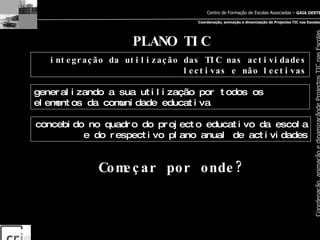 PLANO TIC integração da utilização das TIC nas actividades lectivas e não lectivas generalizando a sua utilização por todos os elementos da comunidade educativa concebido no quadro do projecto educativo da escola e do respectivo plano anual de actividades Começar por onde? 