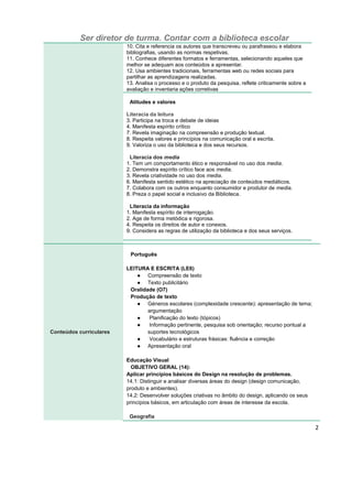Ser diretor de turma. Contar com a biblioteca escolar
2
10. Cita e referencia os autores que transcreveu ou parafraseou e elabora
bibliografias, usando as normas respetivas.
11. Conhece diferentes formatos e ferramentas, selecionando aqueles que
melhor se adequam aos conteúdos a apresentar.
12. Usa ambientes tradicionais, ferramentas web ou redes sociais para
partilhar as aprendizagens realizadas.
13. Analisa o processo e o produto da pesquisa, reflete criticamente sobre a
avaliação e inventaria ações corretivas
Atitudes e valores
Literacia da leitura
3. Participa na troca e debate de ideias
4. Manifesta espírito crítico
7. Revela imaginação na compreensão e produção textual.
8. Respeita valores e princípios na comunicação oral e escrita.
9. Valoriza o uso da biblioteca e dos seus recursos.
Literacia dos media
1. Tem um comportamento ético e responsável no uso dos media.
2. Demonstra espírito crítico face aos media.
3. Revela criatividade no uso dos media.
6. Manifesta sentido estético na apreciação de conteúdos mediáticos.
7. Colabora com os outros enquanto consumidor e produtor de media.
8. Preza o papel social e inclusivo da Biblioteca.
Literacia da informação
1. Manifesta espírito de interrogação.
2. Age de forma metódica e rigorosa.
4. Respeita os direitos de autor e conexos.
9. Considera as regras de utilização da biblioteca e dos seus serviços.
Conteúdos curriculares
Português
LEITURA E ESCRITA (LE6)
● Compreensão de texto
● Texto publicitário
Oralidade (O7)
Produção de texto
● Géneros escolares (complexidade crescente): apresentação de tema;
argumentação
● Planificação do texto (tópicos)
● Informação pertinente, pesquisa sob orientação; recurso pontual a
suportes tecnológicos
● Vocabulário e estruturas frásicas: fluência e correção
● Apresentação oral
Educação Visual
OBJETIVO GERAL (14):
Aplicar princípios básicos do Design na resolução de problemas.
14.1: Distinguir e analisar diversas áreas do design (design comunicação,
produto e ambientes).
14.2: Desenvolver soluções criativas no âmbito do design, aplicando os seus
princípios básicos, em articulação com áreas de interesse da escola.
Geografia
 