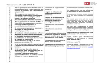 Práticas e modelos A.A. das BE - DRELVT - T1

                                                                                 -Os equipamentos são suficientes para as     -Inventário de equipamentos
   D.2.4 Adequação dos computadores e equipamentos tecnológicos ao trabalho da
                                                                                                                                                                -Foi inventariado todo o equipamento existente na BE;
                                                                                 necessidades locais e para responder aos     existente.
                                                                                 serviços de biblioteca que a BE realiza no                                     -Os equipamentos não são suficientes
                                                                                 agrupamento.                                 -registo da utilização dos        ou encontram-se desactualizados;
                                                                                                                              diversos equipamentos
                                                                                 -Os equipamentos respondem em                                                  -Os equipamentos informáticos não são adequados
                                                                                                                              existentes;
                                                                                 actualidade, adequação e funcionalidade                                        em nº nem estão actualizados às necessidades
                                                                                 aos desafios que o paradigma actual                                            actuais;
                                                                                                                              -registo do levantamento de
                                                                                 coloca e ao trabalho e uso da
                                                                                                                              sugestões de melhoria de          -Foi solicitado apoio técnico junto dos serviços
                                                                                 documentação em diferentes suportes.
                   BE e dos utilizadores na escola/agrupamento.




                                                                                                                              adequação da estrutura            próprios (Equipa técnica da CMS, sediada nas Lopas,
                                                                                 -Os equipamentos de leitura áudio/Mp3 e      tecnológica existente;            Centro Lúdico das Lopas) para dar solução a
                                                                                                                                                                problemas informáticos identificados, quer hardware
                                                                                 vídeo/ DVD são adequados em número e
                                                                                                                                                                quer software quer de rede;
                                                                                 condições de funcionamento às                -Questionário aos docentes
                                                                                 necessidades dos utilizadores.               (QD3).                            -para fazer face à desactualização do material
                                                                                                                                                                informático existente (hardware, software e periféricos)
                                                                                 -O número de computadores responde à
                                                                                                                              -Questionário aos alunos          e, assim, disponibilizar um bom nível de equipamento
                                                                                 procura e às solicitações da                                                   tecnológico, a BE necessita de uma dotação de …;
                                                                                 escola/agrupamento.                          (QA4).

                                                                                 -O hardware está actualizado e o software                                     -Responderam ao questionário ….% de
                                                                                                                              -actualização periódica do blog
                                                                                 responde às exigências das solicitações.                                      professores e …. % de alunos;
                                                                                                                              da BE com informação diversa
                                                                                 -O professor bibliotecário rentabiliza       quer de carácter geral quer útil
                                                                                                                                                               -Após       análise      dos Questionários
                                                                                 possibilidades de afectação de recursos e    a professores e /ou alunos;
                                                                                                                                                               passados a professores e alunos
                                                                                 de trabalho no contexto do                                                    pode dizer-se que …;
                                                                                 desenvolvimento do PTE ou de outros          -Divulgação da informação da
                                                                                 projectos na área das TIC.                   BE no Jornal da Escola;          -O PB integra a equipa PTE;

                                                                                 -A BE funciona em rede (Intranet e Internet) -Divulgação da informação da      -Encontra-se registada a actividade da BE no seu
                                                                                 e explora as potencialidades que as redes BE no site do Agrupamento;           blog:   abibliotecadaminhaescola.blogspot.com; no
                                                                                 facultam.                                                                      jornal da escola e no site da escola: www.eb23-
                                                                                                                                                                visconde-juromenha.rcts.pt
                                                                                 -A BE recorre a diferentes tipos de
                                                                                 ferramentas: WEB, plataformas (LMS) ou
                                                                                 outros dispositivos da WEB2, para
                                                                                 incentivar o diálogo e desenvolver
                                                                                 processos formativos ou criativos com os
                                                                                 utilizadores e com o agrupamento.
 