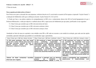 Práticas e modelos A.A. das BE - DRELVT - T1

2ª Parte da Sessão


Para a segunda actividade utilize o Fórum 2.
Este Fórum serve para a colocação das suas propostas, conforme descrito em 5), escrevendo no assunto do Post apenas a expressão “Acções Futuras” e
a indicação do Subdomínio sobre que se debruçou (Assunto: Acções Futuras D.1; D.2 ou D.3)
 5) Tendo por base a sua prática empírica de acompanhamento às BES e/ou o conhecimento directo da/s BE da Escola/Agrupamento de que é
Professor-bibliotecário, e tendo por objectivo a melhoria dessa/s BE/s, sugira acerca do Subdomínio por que optou, justificando as suas sugestões:
    5.1. Duas Coisas que considere que a/s BE/s devessem deixar de fazer;
    5.2. Duas Coisas que considere que a/s BE/s devessem continuar a fazer;
    5.3. Duas Coisas que considere que a/s BE/s devessem começar a fazer.


Atendendo ao facto de nunca ter sujeitado o meu trabalho como PB e a BE onde me encontro a este modelo de avaliação, para cada uma das opções
assinaladas, apresento indicações que poderão ser consideradas vagas e generalistas;
 Duas Coisas que a BE deve deixar de fazer         Duas Coisas que a BE deve continuar a fazer        Duas Coisas que a BE deve começar a fazer
-O PB pode participar mas não pode                -O PB continuar a fazer formação nas               -O PB participar em todas as reuniões
nunca ser o único veículo para que uma            várias     vertentes     exploradas      e         de conselho de docentes das duas
BE seja montada, quando de raiz, e                desenvolvidas na BE (desde audiovisual,            escolas     do   agrupamento, reunindo
deverá sempre contar com apoio                    informática, audio, literacias diversas,           assim evidências para produzir o PAA,
financeiro, material e humano;                    expressão plástica, Ciências Naturais,             nunca       esquecendo   os   domínios
                                                  …), um meio para se tornar mais                    presentes no Modelo de Auto-Avaliação
                                                  esclarecido e enriquecer o trabalho                das BE’s; (não está a ser possível por
                                                  desenvolvido como o apoio à prática                estar a montar as duas BE’s do
                                                  lectiva dos docentes titulares de turma;           agrupamento, fisicamente, e a efectuar
                                                                                                     os primeiros registos e catalogações
                                                                                                     para que o fundo documental possa ser
                                                                                                     utilizado);
-Deixar   de fazer contactos/         reuniões    -Continuar a interagir com os diversos             -Iniciar a divulgação das actividades a
                                                  grupos       de       trabalhos     da             desenvolver     e   desenvolvidas  com
informais sem registo;
                                                  escola/agrupamento, desde o PTE, o
 