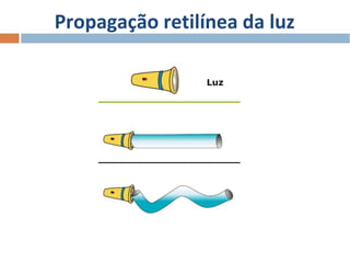 Propagação retilínea da luz

 
