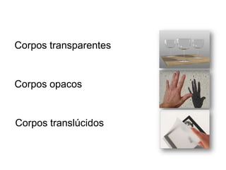 Corpos transparentes

Corpos opacos

Corpos translúcidos

 