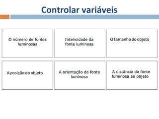 Controlar variáveis

 