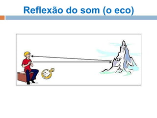 Reflexão do som (o eco)

 