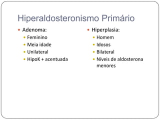 Hiperaldosteronismo Primário
 Adenoma:
 Feminino
 Meia idade
 Unilateral
 HipoK + acentuada
 Hiperplasia:
 Homem
 Idosos
 Bilateral
 Níveis de aldosterona
menores
 
