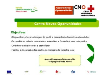 Centro Novas Oportunidades Objectivos Diagnosticar e fazer a triagem do perfil e necessidades formativas dos adultos Encaminhar os adultos para ofertas educativas e formativas mais adequadas  Qualificar a nível escolar e profissional Facilitar a integração dos adultos no mercado de trabalho local Aprendizagem ao longo da vida Empregabilidade Activa Centro Novas Oportunidades CN O 