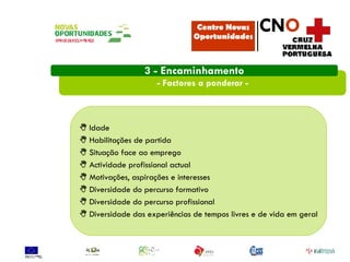 - Factores a ponderar - 3 - Encaminhamento    Idade    Habilitações de partida    Situação face ao emprego    Actividade profissional actual    Motivações, aspirações e interesses    Diversidade do percurso formativo    Diversidade do percurso profissional    Diversidade das experiências de tempos livres e de vida em geral Centro Novas Oportunidades CN O 