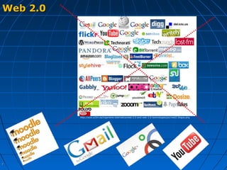 77
Web 2.0Web 2.0
http://ocw.uc3m.es/ingenieria-telematica/web-2.0-and-web-3.0-technologies/pic/web2.0logos.png
 