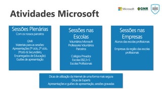 Atividades Microsoft
Sessões Plenárias
Com os nossosparceiros
GNR
Materiaisparaas sessões:
Apresentações(1º ciclo,2º ciclo,
3ºciclo & Secundário,
Encarregados de Educação)
Guiões de apresentação
Sessões nas
Escolas
Voluntários Microsoft
ProfessoresVoluntários
Parceiros
ColégiosPrivados
EscolasEB2,3+S
EscolasProfissionais
Sessões nas
Empresas
Alunosdas escolasprofissionais
Empresas da regiãodas escolas
profissionais
Dicasde utilização da Internetde uma formamaissegura
Dicasde Experts
Apresentaçõese guiõesde apresentação,sessõesgravadas
 