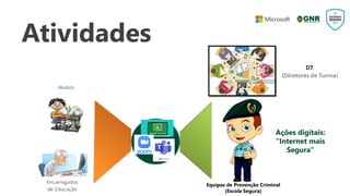 Atividades
Equipas de Prevenção Criminal
(Escola Segura)
Ações digitais:
"Internet mais
Segura"
 