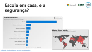 Escola em casa, e a
segurança?
Cyberthreats, viruses, and malware - Microsoft Security Intelligence
 