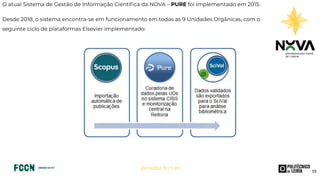 jornadas.fccn.pt
O atual Sistema de Gestão de Informação Cientíﬁca da NOVA – PURE foi implementado em 2015.
Desde 2018, o ...