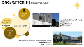 jornadas.fccn.p
t
ORGs@PTCRIS | sistema ISNI+
Sistema ISNI+
Riqueza
de
dados
= RG_ID
= ISNI
Faculdade de Ciências e Tecnol...