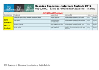 Sessões Expocom – Intercom Sudeste 2012
                                                      Ufop (OP/MG) – Escola de Farmácia (Rua Costa Sena,171,Centro)

                                                                    CATEGORIA JORNALISMO
DATA E LOCAL   TRABALHO                                                     ALUNO LÍDER              INSTITUIÇÃO                              MOD.    Horário
               Telejornal Livre Acesso - especial Monsenhor Horta           Dalila CARNEIRO          Universidade Federal de Ouro Preto       JO 22    11h00

30/06          Lado Morro                                                   Katler Dettmann          Universidade Federal do Espírito Santo   JO 22    11h15
                                                                            WANDEKOKEN
Sexta-feira
               Mosaico Cinemas                                              Júnio Nogueira da CRUZ   Universidade Federal de Juiz de Fora     JO 22    11h30
SALA F3
               Minas de Lixo                                                Ana Paula DIAS           UNI-BH – Centro Universitário de Belo    JO 22    11h45
Sessão VI                                                                                            Horizonte




XVII Congresso de Ciências da Comunicação na Região Sudeste
 