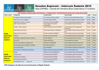 Sessões Expocom – Intercom Sudeste 2012
                                                          Ufop (OP/MG) – Escola de Farmácia (Rua Costa Sena,171,Centro)

                        CATEGORIA PRODUÇÃO EDITORIAL E PRODUÇÃO TRANSDISCIPLINAR EM COMUNICAÇÃO
DATA E LOCAL   TRABALHO                                           ALUNO LÍDER                            INSTITUIÇÃO                             MOD.    Horário
               Fotografia Artística desenvolvida                  Luiz Henrique Oliveira PAIVA           Centro Universitário Newton Paiva       PE 06   8h45
               Brasil: qual é o teu negócio?                      Priscilla Cabett SANTOS                Faculdades Integradas Teresa D’Ávila    PE 06   9h00
               Vigilantes da notícia: um olhar...                 Valcleia de Oliveira SOARES            Centro Universitário Barão de Mauá      PE 08   9h15
               Blog “Papo de Bastidor”...                         Bruno Menezes Andrade                  Universidade Federal de Viçosa          PE 08   9h30
                                                                  GUIMARÃES
               Pravda – Solte a palavra                           Pedro Henrique Ferreira KASTELIC       Escola Superior de Propaganda e         PE 08   9h45
                                                                                                         Marketing
               Observatório da Cultura                            André Neves Pinheiro AZEVEDO           Universidade Federal de São João del-   PE 08   10h00
                                                                                                         Rei
29/06          Blog do Senso InComum                              Cindhi V. Belafonte BARROS             Universidade Federal de Uberlândia      PE 08   10h15
Sexta-feira    Reverso                                            Anna Paula Castro ALVES                Universidade Federal de Uberlândia      PE 09   10h30
SALA F2        Audioslides: experimentando narrativas...          Murilo ARAUJO                          Universidade Federal de Viçosa          PE 09   10h45
Sessão II      Entre Elas                                         Juliana MATHEUS                        Universidade de Taubaté                 PE 09   11h00
               Revista Universitária do Audiovisual               Marcelo Félix MORAES                   Universidade Federal de São Carlos      PE 09   11h15
               Portal Observatório de Mídia e Violência           Elisa Bastos ARAUJO                    Universidade Federal Fluminense         PE 09   11h30
               Portal colmeia.biz                                 Igor VAINERAS                          Universidade Presbiteriana Mackenzie    PE 10   11h45
               Portal Una TV: Televisão Universitária             Hellen Cristine de Oliveira da COSTA   Centro Universitário Una                PE 10   12h00
               Avatar                                             Mariana Lima VASCONCELOS               Universidade Federal de Uberlândia      PE 11   14h00
29/06          A baleia Juba...                                   Fernando Fidelis PEREIRA               Universidade Federal Fluminense         PE 11   14h15
Sexta-feira    Ambiente de trabalho...                            Carolina Mello da ROCHA                Universidade Veiga de Almeida           PE 11   14h30
SALA F2        Ilustração desenvolvida...                         Kelli Cristina de OLIVEIRA             Centro Universitário Newton Paiva       PE 11   15h00
Sessão III
               Oclubedofilme.com        capa de cd                Mayara MARTINES                        Universidade Presbiteriana Mackenzie    PE 12   15h15

XVII Congresso de Ciências da Comunicação na Região Sudeste
 