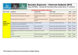 Sessões Expocom – Intercom Sudeste 2012
                                                      Ufop (OP/MG) – Escola de Farmácia (Rua Costa Sena,171,Centro)

                                                               CATEGORIA RELAÇÕES PÚBLICAS
DATA E LOCAL   TRABALHO                                                ALUNO LÍDER                      INSTITUIÇÃO                              MOD.   Horário
               Projeto: ICOB: Saindo dos Bastidores                    Daisymara da Silva Franco        Centro Universitário Newton Paiva        RP06   16h00

               Assessoria de Comunicação para a Ong Batra              Rodolfo Josepette Nicolosi       Universidade Estadual Paulista           RP06   16h15
                                                                       GARCIA

               Planejamento de Comunicação: G4                         Maria Isabel Chagas de Almeida   Centro Universitário Nossa Senhora do    RP06   16h30
                                                                       Luchesi                          Patrocínio
28/06
               A importância da comunicação dirigida nas empresas:     Danielle ARAÚJO                  Centro Universitário Newton Paiva        RP07   17h00
Quinta-feira   um estudo de caso na Cardiesel Ltda
SALA F3
               Projeto de Extensão House Organ Cidadão                 Adriano Utsch EGG                Centro Universitário de Belo Horizonte   RP07   17h15

               Grupo Focal Torcida Organizada Galoucura                Alline FAUSTINO                  Centro Universitário de Belo Horizonte   RP08   17h30

               Brasif Máquinas e Brasif Rental: de mãos dadas para o   Renata Torres Tersiote           Centro Universitário de Belo Horizonte   RP09   17h45
               futuro

               A bolha                                                 Mariana Morais Soares AMORIM     Centro Universitário Newton Paiva        RP09   18h00

               Dança com Estratégia                                    Nayana de CASTRO                 Universidade Federal de Minas Gerais     RP09   18h15




XVII Congresso de Ciências da Comunicação na Região Sudeste
 