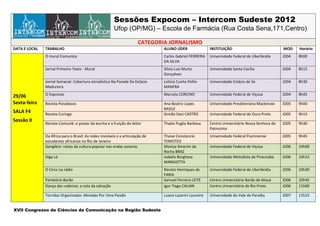 Sessões Expocom – Intercom Sudeste 2012
                                                         Ufop (OP/MG) – Escola de Farmácia (Rua Costa Sena,171,Centro)

                                                                        CATEGORIA JORNALISMO
DATA E LOCAL   TRABALHO                                                          ALUNO LÍDER               INSTITUIÇÃO                             MOD.   Horário
               O mural Comunica                                                  Carlos Gabriel FERREIRA   Universidade Federal de Uberlândia      JO04   8h00
                                                                                 DA SILVA
               Jornal Primeiro Texto - Mural                                     Silvio Luiz Muniz         Universidade Santa Cecília              JO04   8h15
                                                                                 Gonçalves
               Jornal Semanal: Cobertura Jornalística Na Parede Da Estácio       Letícia Cunha Pellin      Universidade Estácio de Sá              JO04   8h30
               Madureira                                                         MANFRA

29/06          O Expresso                                                        Marcela CORCINO           Universidade Federal de Viçosa          JO04   8h45

Sexta-feira    Revista Paradoxos                                                 Ana Beatriz Lopes         Universidade Presbiteriana Mackenzie    JO05   9h00
                                                                                 BASILE
SALA F4        Revista Curinga                                                   Simião Davi CASTRO        Universidade Federal de Ouro Preto      JO05   9h15
Sessão II
               Revista Comunik: o prazer da escrita e a fruição do leitor        Thales Puglia Barbosa     Centro Universitário Nossa Senhora do   JO05   9h30
                                                                                                           Patrocínio
               Da África para o Brasil: As redes invisíveis e a articulação de   Thaise Constancio         Universidade Federal Fluminense         JO05   9h45
               estudantes africanos no Rio de Janeiro                            TEMOTEO
               Gengibre: raízes da cultura popular nas ondas sonoras             Monizy Amorim da          Universidade Federal de Viçosa          JO06   10h00
                                                                                 Rocha BRAZ
               Diga Lá                                                           Isabela Borghese          Universidade Metodista de Piracicaba    JO06   10h15
                                                                                 MARGIOTTA
               O Circo na rádio                                                  Renato Henriques de       Universidade Federal de Uberlândia      JO06   10h30
                                                                                 FARIA
               Parlatório Barão                                                  Samuel Ferreira LEITE     Centro Universitário Barão de Mauá      JO06   10h45
               Dança das cadeiras: a cota da salvação                            Igor Tiago CALIAN         Centro Universitário de Rio Preto       JO06   11h00

               Torcidas Organizadas: Movidas Por Uma Paixão                      Luana Lazarini Loureiro   Universidade do Vale do Paraíba         JO07   11h15


XVII Congresso de Ciências da Comunicação na Região Sudeste
 