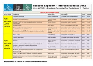 Sessões Expocom – Intercom Sudeste 2012
                                                       Ufop (OP/MG) – Escola de Farmácia (Rua Costa Sena,171,Centro)

                                                                     CATEGORIA JORNALISMO
DATA E LOCAL   TRABALHO                                                              ALUNO LÍDER              INSTITUIÇÃO                            MOD.   Horário
               Oficina da Informação                                                 Camilla Lisboa SILVA     Faculdades Integradas Rio Branco       JO10   16h30

29/06          Revista Território Multicultural                                      Bruno Ferreira de        Universidade do Vale do Sapucaí        JO11   16h45
                                                                                     FREITAS
Sexta-feira    Revista PH Rolfs: um relato de experiência com jornalismo             Marcos MEIGRE            Universidade Federal de Viçosa         JO11   17h00
SALA F4        interpretativo
               Revista Escolado                                                      Paolo Xavier             Centro Universitário Newton Paiva      JO11   17h15
Sessão III
               Almanaque Ilustrado do Jequitinhonha                                  Fabíola Carolina de      Universidade Federal de Minas Gerais   JO11   17h30
                                                                                     SOUZA
               Revista-Laboratório GIRÔ: olhares plurais para a comunicação          Kássio Kennedy Freitas   Universidade Vale do Rio Doce          JO11   17h45
                                                                                     PEREIRA
               Agora, Rugby!                                                         Camila Ribeiro           Universidade Cruzeiro do Sul           JO14   8h00

               Obreiros de Aruanda                                                   Aline FADLALAH           Faculdades Integradas de São Pedro     JO14   8h15

29/06          Balbinos                                                              Tatiane Monteiro         Universidade Presbiteriana Mackenzie   JO14   8h30
                                                                                     BORTOLOZI
Sexta-feira    Jornalismo e interese público: o impasse da canalização de            Munick Pereira Dantas    Centro Universitário Newton Paiva      JO14   9h00
SALA F3        córregos e ribeirões na cidade de Belo Horizonte
               Mulheres de Luta                                                      Claudia RANGEL           Universidade Federal de Juiz de Fora   JO14   9h15
Sessão IV
               4 Cabeças: uma reportagem investigativa nos bastidores do             Rachel PADOVAN           Centro Universitário Barão de Mauá     JO15   9h30
               programa A Liga
               Quelé: a voz da cor, obra e legado de Clementina de Jesus             Felipe Castro            Universidade Metodista de São Paulo    JO15   9h45

               Cuidados paliativos: uma narrativa jornalística sobre pacientes com   Clarisse Aparecida       Faculdade Paulus de Tecnologia e       JO15   10h00
               doenças terminais                                                     Sobrinha de SOUSA        Comunicação


XVII Congresso de Ciências da Comunicação na Região Sudeste
 