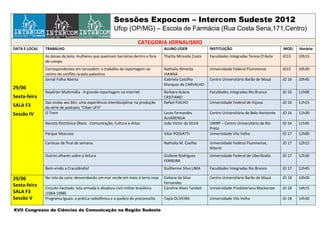 Sessões Expocom – Intercom Sudeste 2012
                                                       Ufop (OP/MG) – Escola de Farmácia (Rua Costa Sena,171,Centro)

                                                                     CATEGORIA JORNALISMO
DATA E LOCAL   TRABALHO                                                            ALUNO LÍDER               INSTITUIÇÃO                              MOD.    Horário
               As donas da bola: mulheres que queimam barreiras dentro e fora      Thalíta Miranda Costa     Faculdades Integradas Teresa D’Ávila     JO15    10h15
               de campo
               Correspondentes em Jerusalém: o trabalho de reportagem no           Nathalia Almeida          Universidade Federal Fluminense          JO15    10h30
               centro do conflito israelo-palestino                                VIANNA
               Jornal Folha Aberta                                                 Gabriela Castilho         Centro Universitário Barão de Mauá       JO 16   10h45
                                                                                   Marques de CARVALHO
29/06
               Repórter Multimídia - A grande-reportagem na internet               Barbara Acácia            Faculdades Integradas Rio Branco         JO 16   11h00
Sexta-feira                                                                        CRISTIANO
               Das ondas aos bits: uma experiência interdisciplinar na produção    Rafael FIALHO             Universidade Federal de Viçosa           JO 16   11h15
SALA F3        da série de podcasts “Ciber UFV”
Sessão IV      O Trem                                                              Lucas Fernandes           Centro Universitário de Belo Horizonte   JO 16   11h30
                                                                                   ALVARENGA
               Revista Eletrônica Óbvio - Comunicação, Cultura e Artes             João Victor da SILVA      UNIRP – Centro Universitário de Rio      JO 16   11h45
                                                                                                             Preto
               Parque Moscoso                                                      Vitor POSSATTI            Universidade Vila Velha                  JO 17   12h00

               Cariocas de final de semana.                                        Nathalia M. Coelho        Universidade Federal Fluminense,         JO 17   12h15
                                                                                                             Niterói
               Outros olhares sobre a leitura                                      Gisllene Rodrigues        Universidade Federal de Uberlândia       JO 17   12h30
                                                                                   FERREIRA
               Bem-vindo a Cracolândia!                                            Guilherme Silva LIMA      Faculdades Integradas Rio Branco         JO 17   12h45

29/06          Na rota da cana: desvendando um mar verde em meio à terra roxa      Daliana da Silva          Centro Universitário Barão de Mauá       JO 18   14h00
                                                                                   Fernandes
Sexta-feira
               Circuito Fechado: luta armada e ditadura civil-militar brasileira   Caroline Alves Tardioli   Universidade Presbiteriana Mackenzie     JO 18   14h15
SALA F3        (1964-1988)
Sessão V       Programa Iguais: a prática radiofônica e a quebra do preconceito    Tayla OLIVEIRA            Universidade Vila Velha                  JO 18   14h30

XVII Congresso de Ciências da Comunicação na Região Sudeste
 