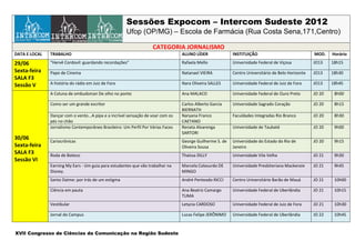 Sessões Expocom – Intercom Sudeste 2012
                                                      Ufop (OP/MG) – Escola de Farmácia (Rua Costa Sena,171,Centro)

                                                                    CATEGORIA JORNALISMO
DATA E LOCAL   TRABALHO                                                           ALUNO LÍDER              INSTITUIÇÃO                              MOD.    Horário

29/06          “Hervê Cordovil: guardando recordações”                            Rafaela Mello            Universidade Federal de Viçosa           JO13    18h15
Sexta-feira    Papo de Cinema                                                     Natanael VIEIRA          Centro Universitário de Belo Horizonte   JO13    18h30
SALA F3
Sessão V       A história do rádio em Juiz de Fora                                Nara Oliveira SALLES     Universidade Federal de Juiz de Fora     JO13    18h45

               A Coluna de ombudsman De olho no ponto                             Ana MALACO               Universidade Federal de Ouro Preto       JO 20    8h00

               Como ser um grande escritor                                        Carlos Alberto Garcia    Universidade Sagrado Coração             JO 20    8h15
                                                                                  BIERNATH
               Dançar com o vento...A pipa e a incrível sensação de voar com os   Naryana Franco           Faculdades Integradas Rio Branco         JO 20    8h30
               pés no chão                                                        CAETANO
               Jornalismo Contemporâneo Brasileiro: Um Perfil Por Várias Faces    Renata Alvarenga         Universidade de Taubaté                  JO 20    9h00
                                                                                  SARTORI
30/06
               Cariocrônicas                                                      George Guilherme S. de   Universidade do Estado do Rio de         JO 20    9h15
Sexta-feira                                                                       Oliveira Sousa           Janeiro
SALA F3        Roda de Boteco                                                     Thaíssa DILLY            Universidade Vila Velha                  JO 21    9h30
Sessão VI
               Earning My Ears - Um guia para estudantes que vão trabalhar na     Marcela Colasurdo DE     Universidade Presbiteriana Mackenzie     JO 21    9h45
               Disney.                                                            MINGO
               Santo Daime: por trás de um estigma                                André Penteado RICCI     Centro Universitário Barão de Mauá       JO 21    10h00

               Ciência em pauta                                                   Ana Beatriz Camargo      Universidade Federal de Uberlândia       JO 21    10h15
                                                                                  TUMA
               Vestibular                                                         Letycia CARDOSO          Universidade Federal de Juiz de Fora     JO 21    10h30

               Jornal do Campus                                                   Lucas Felipe JERÔNIMO    Universidade Federal de Uberlândia       JO 22    10h45



XVII Congresso de Ciências da Comunicação na Região Sudeste
 