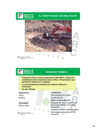 Ex. INERTITZACIÓ / ESTABILITZACIÓ




                               DESORCIÓ TÈRMICA

•   Tractament tèrmic a baixa temperatura (100-400ºC). Desorció i
    volatilització dels compostos sense arribar a temperatures que
    permetin la destrucció o oxidació.
•   La corrent gasosa és tractada per oxidació, filtració o
    combustió.
•   On-site, Off-site

Aplicacions:                         Limitacions:
VOC’s                                Alts continguts en argiles.
SVOC’s                               Humitat del sòl
                                     Estat i ús de la tècnica:
Avantatges:                          Aplicable per volums significatius
Eficaç i ràpid                       de sòl que justifiquin els costos
                                     d’operació.
                                     Existeixen plantes mòbils al mercat
                                     Ús moderat amb potencial d’ús
                                     important




                                                                           12
 