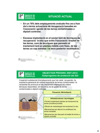 SITUACIÓ ACTUAL

 • En un 70% dels emplaçaments avaluats fins ara s’han
   dut a terme actuacions de recuperació basades en
   l’excavació i gestió de les terres contaminades a
   dipòsit controlat.

 • Escassa implantació en el sector tant de tècniques de
   recuperació in-situ que evitin l’excavació i trasllat de
   les terres, com de tècniques que permetin el
   tractament tant en plantes mòbils com fixes, de les
   terres un cop extretes i la seva posterior reutilització.




                           OBJECTIUS PROGRIC 2007-2012.
                           Subprograma de protecció del Sòl

L’augment substancial d’emplaçaments que han estat recuperats, ha
suposat la generació de volums importants de terres contaminades i la
necessitat de promoure el seu tractament mitjançant les millors
tècniques disponibles, tot reduint la via de gestió de terres
contaminades a dipòsit controlat.
                                        Prevenció. Minimització


                                     Infraestructures i tecnologies
                             •Foment implantació plantes de tractament de
                             terres (iniciativa privada)
                             •Difusió de metodologies de tractament in-situ
                             •Mecanismes per afavorir la reutilització de
                             terres tractades
                             •Mecanismes per dissuadir el trasllat de terres a
                             dipòsit controlat.




                                                                                 8
 