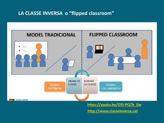 LA CLASSE INVERSA o “flipped classroom”
http://www.classeinversa.cat
https://youtu.be/OYJ-PQ7b_0w
 