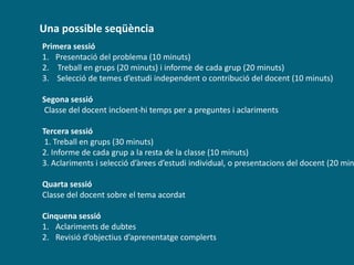 Primera sessió
1. Presentació del problema (10 minuts)
2. Treball en grups (20 minuts) i informe de cada grup (20 minuts)
3. Selecció de temes d’estudi independent o contribució del docent (10 minuts)
Segona sessió
Classe del docent incloent-hi temps per a preguntes i aclariments
Tercera sessió
1. Treball en grups (30 minuts)
2. Informe de cada grup a la resta de la classe (10 minuts)
3. Aclariments i selecció d’àrees d’estudi individual, o presentacions del docent (20 min
Quarta sessió
Classe del docent sobre el tema acordat
Cinquena sessió
1. Aclariments de dubtes
2. Revisió d’objectius d’aprenentatge complerts
Una possible seqüència
 