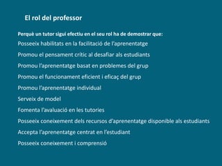 Perquè un tutor sigui efectiu en el seu rol ha de demostrar que:
Posseeix habilitats en la facilitació de l’aprenentatge
Promou el pensament crític al desafiar als estudiants
Promou l’aprenentatge basat en problemes del grup
Promou el funcionament eficient i eficaç del grup
Promou l’aprenentatge individual
Serveix de model
Fomenta l’avaluació en les tutories
Posseeix coneixement dels recursos d’aprenentatge disponible als estudiants
Accepta l’aprenentatge centrat en l’estudiant
Posseeix coneixement i comprensió
El rol del professor
 