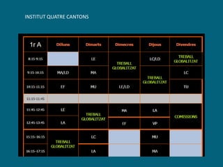 INSTITUT QUATRE CANTONS
 