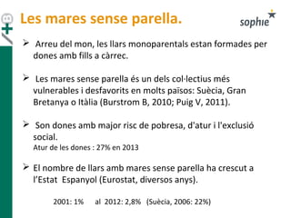 Les politiques favorables a la família i la salut i les conductes de salut en les mares sense parella en l’estat espanyol, 2003-2011 