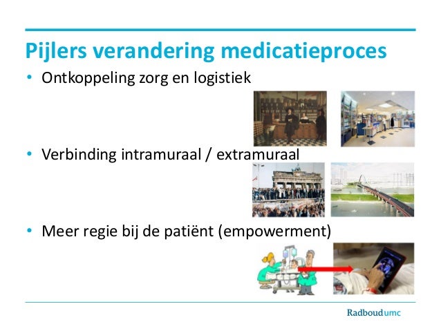 Sessie 10 Een modern en veilig medicatieproces Remco de Jong en Hein