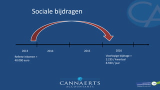 Sociale bijdragen
2016201520142013
Referte-inkomen =
40.000 euro
Voorlopige bijdrage =
2.235 / kwartaal
8.940 / jaar
 