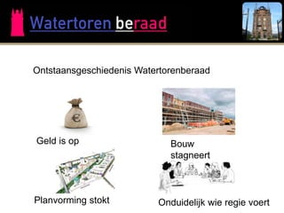 Ontstaansgeschiedenis Watertorenberaad




Geld is op                   Bouw
                             stagneert



Planvorming stokt         Onduidelijk wie regie voert
 