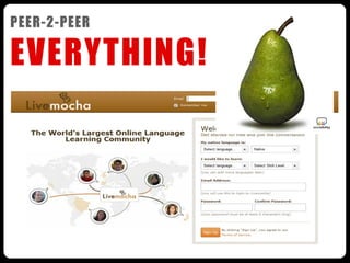 PEER-2-PEER

EVERYTHING!
 