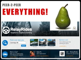 PEER-2-PEER

EVERYTHING!

               social media
                    cars
                 carsharing
                  concepts
              businessmodel
                    earn
                   review
                   crowd
                peer2peer
               peer-2-peer
              peer tot peer
                automotive
               autobranche
 