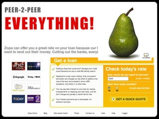 PEER-2-PEER

EVERYTHING!

                  money
                   loan
              crowdfunding
                 spending
                   rate
               social media
                  crowd
                   trust
                peer2peer
               peer-2-peer
              peer tot peer
 