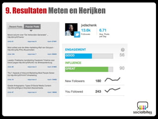 9. Resultaten Meten en Herijken
 