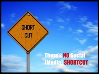 There’s NO Social
(Media) SHORTCUT ...
 
