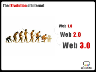 The (E)volution of Internet




                              Web 1.0

                              Web 2.0

                               Web 3.0
 