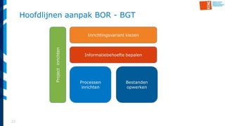 22
Hoofdlijnen aanpak BOR - BGT
 
