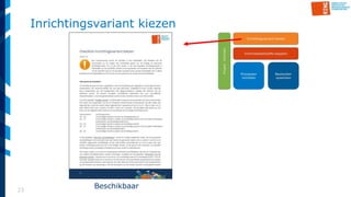 23
Inrichtingsvariant kiezen
Beschikbaar
 