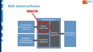 28
BOR beheersoftware
Beheersysteem
Inventarisatie:
Hoe ziet het er nu
buiten uit
Inspectie:
Technische en
visuele kwaliteit
Maatregelen
en tarieven
Object-
Informatie
Kwaliteits-
gegevens
Beheer-
gegevens
IMBOR
 