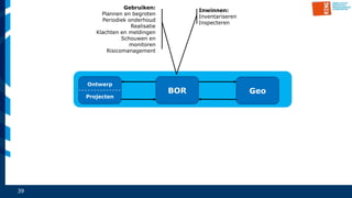 39
Geo
Afd.
Ontwer
p
Afd.
BOR
Gebruiken:
Plannen en begroten
Periodiek onderhoud
Realisatie
Klachten en meldingen
Schouwen en
monitoren
Risicomanagement
Inwinnen:
Inventariseren
Inspecteren
Ontwerp
Projecten
BOR
 