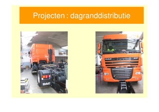 Projecten : dagranddistributie
 