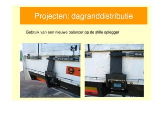 Projecten: dagranddistributie
Gebruik van een nieuwe balancer op de stille oplegger
 