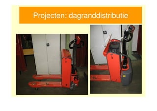 Projecten: dagranddistributie
 