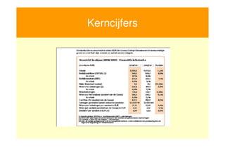 Kerncijfers




3
 