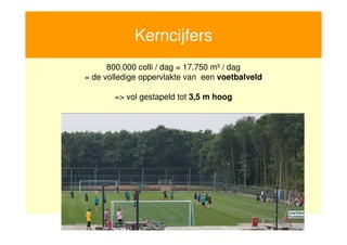 Kerncijfers
          800.000 colli / dag = 17.750 m³ / dag
    = de volledige oppervlakte van een voetbalveld

           => vol gestapeld tot 3,5 m hoog




7
 
